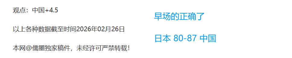 成都国安战,平局热议,传控战术受,九游会,九游会娱乐平台,在线博彩,九游会注册,真人娱乐,电子游戏平台,九游会优惠