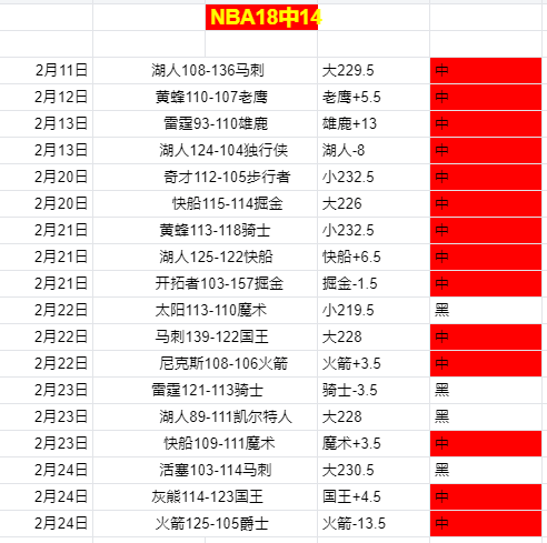 宾汉姆与罗,伯逊再战,斯佳辉同台,九游会,九游会娱乐平台,在线博彩,九游会注册,真人娱乐,电子游戏平台,九游会优惠