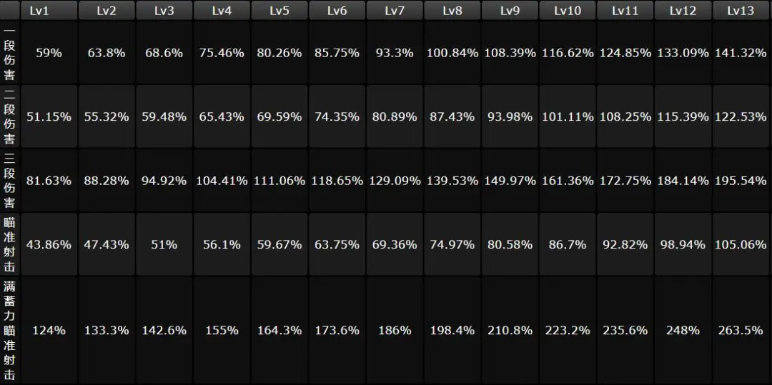 奥沙利文大,师赛卫冕冠,军宣布退赛,九游会,九游会娱乐平台,在线博彩,九游会注册,真人娱乐,电子游戏平台,九游会优惠