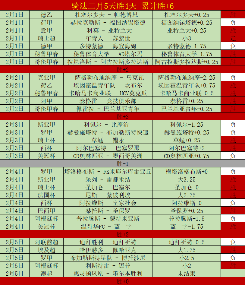 卡塔尔网球,强险胜,伊加与伊莲,九游会,九游会娱乐平台,在线博彩,九游会注册,真人娱乐,电子游戏平台,九游会优惠