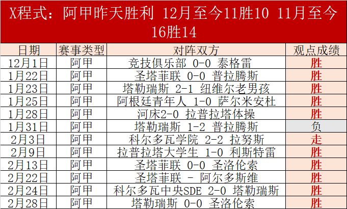 国际足联巨,额奖金,亿激励世界,九游会,九游会娱乐平台,在线博彩,九游会注册,真人娱乐,电子游戏平台,九游会优惠