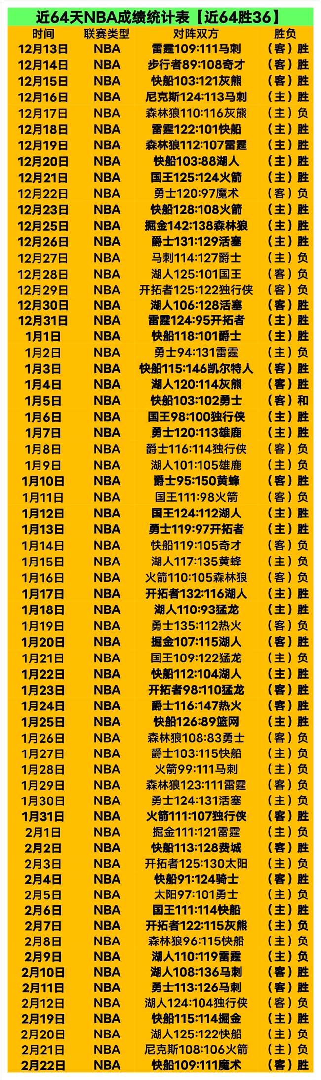 国足赛前热,身备战,伊万科重申,九游会,九游会娱乐平台,在线博彩,九游会注册,真人娱乐,电子游戏平台,九游会优惠