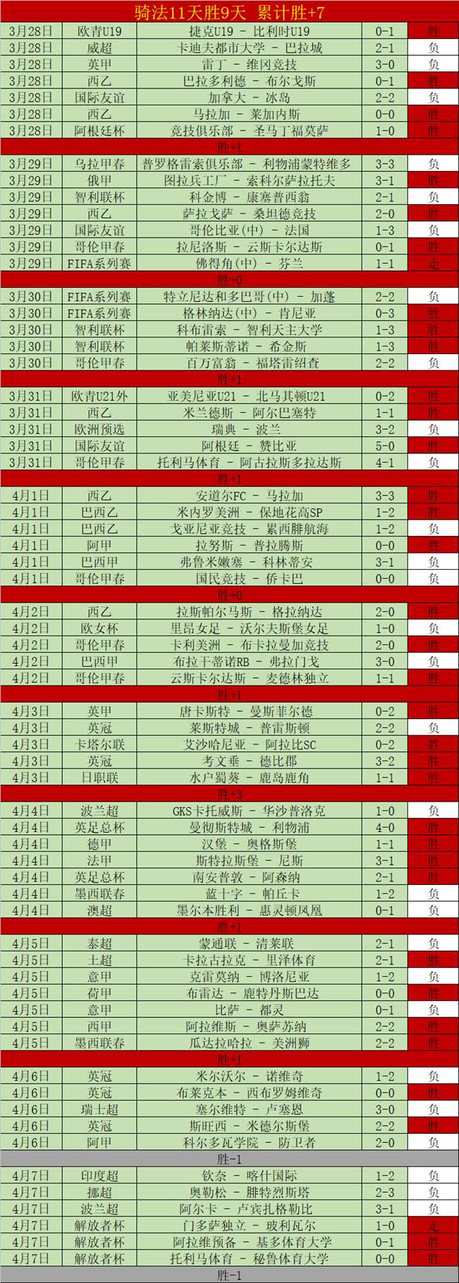 南非总统对,美国断援表,坚决维护立,九游会,九游会娱乐平台,在线博彩,九游会注册,真人娱乐,电子游戏平台,九游会优惠