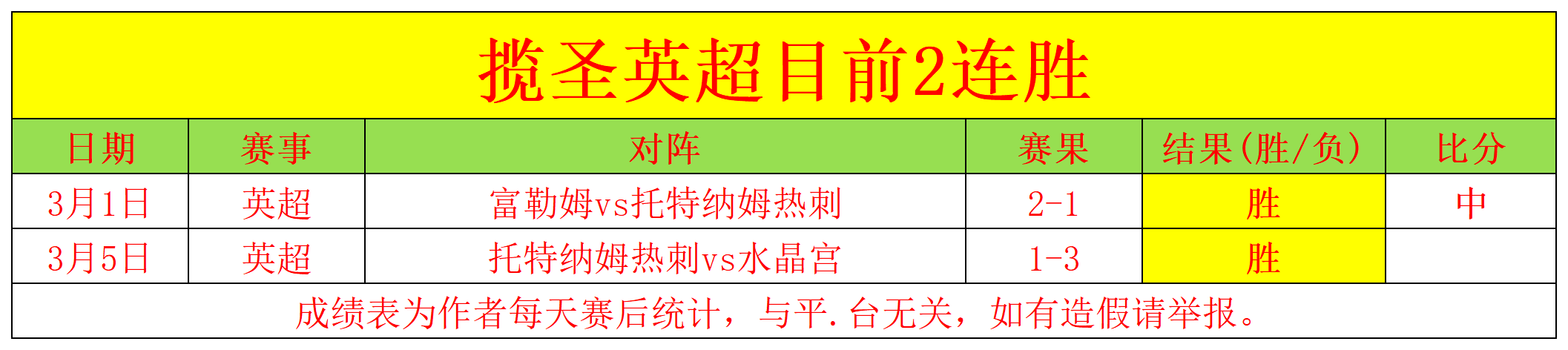 拉比奥特直,若对欧冠不,感兴趣,九游会,九游会娱乐平台,在线博彩,九游会注册,真人娱乐,电子游戏平台,九游会优惠