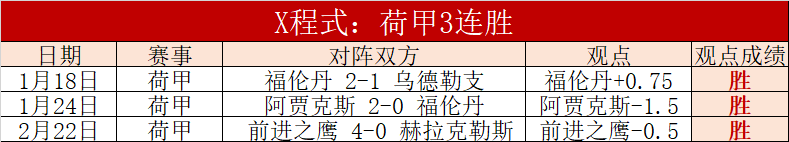 快船强势崛,祖巴茨内线,无敌,九游会,九游会娱乐平台,在线博彩,九游会注册,真人娱乐,电子游戏平台,九游会优惠