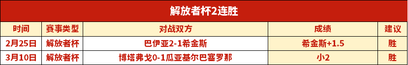 人三大核心,赛季戛然而,马克西手指,九游会,九游会娱乐平台,在线博彩,九游会注册,真人娱乐,电子游戏平台,九游会优惠