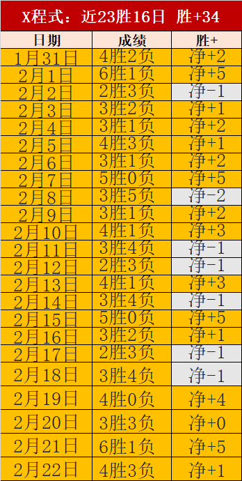 推荐,周六,德甲前瞻,九游会,九游会娱乐平台,在线博彩,九游会注册,真人娱乐,电子游戏平台,九游会优惠