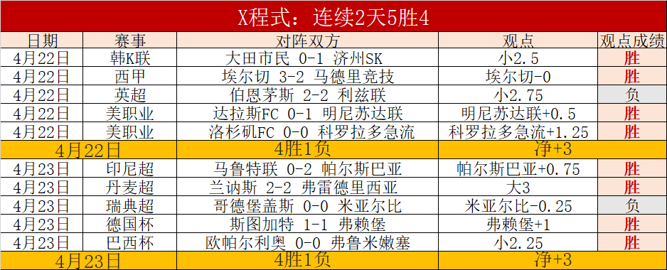 山东男篮,周鹏聚焦外,线防守,九游会,九游会娱乐平台,在线博彩,九游会注册,真人娱乐,电子游戏平台,九游会优惠
