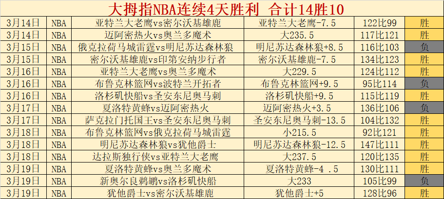 秘鲁甲赛果,分析,专家推荐质,九游会,九游会娱乐平台,在线博彩,九游会注册,真人娱乐,电子游戏平台,九游会优惠