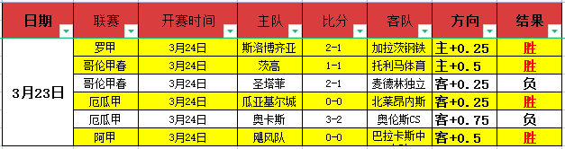 海沃德新品,登场,演绎安踏,九游会,九游会娱乐平台,在线博彩,九游会注册,真人娱乐,电子游戏平台,九游会优惠