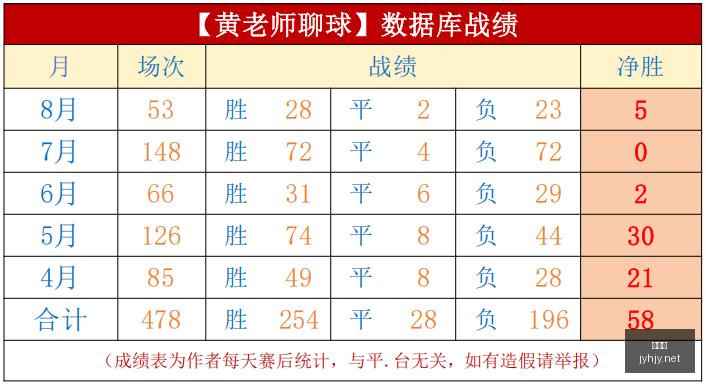 穆斯卡特变,后卫背后的,战术困境,九游会,九游会娱乐平台,在线博彩,九游会注册,真人娱乐,电子游戏平台,九游会优惠