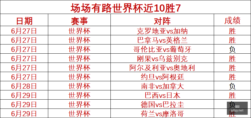 独家,戴维加盟维,拉可能性高,九游会,九游会娱乐平台,在线博彩,九游会注册,真人娱乐,电子游戏平台,九游会优惠