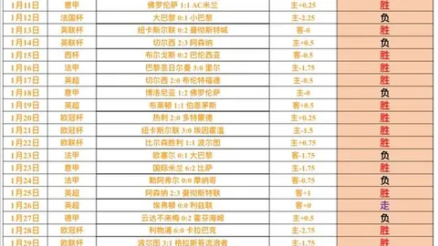 “卡佩罗指出：因扎吉信心十足，国际米兰力争三冠，球员健康乃关键因素”