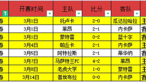 雷霆七连胜告破，掘金逆袭胜雷霆；约基奇揽三双，亚历山大高效25分7助攻