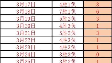 “体育元宇宙之跨界融合：20世纪末北京马拉松装备变迁探析”