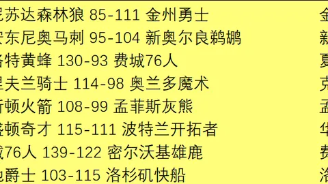 切尔西松绑哈弗茨，阿森纳寻求强力支援！