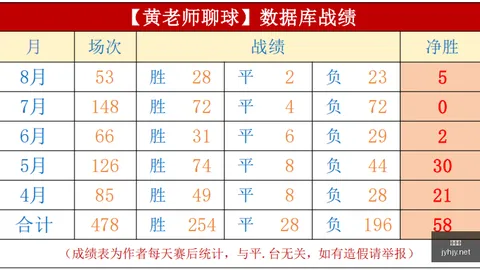：穆斯卡特变阵5后卫背后的战术困境