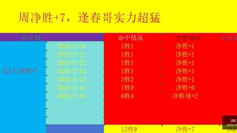 曼联坚决拒绝费转会，九游会注册，报价，球员自述愿留效力英超豪强